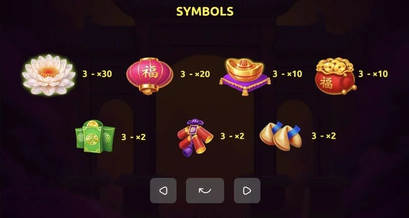 Red Dragon of Luck – sticky-collect keskmisel rullikul
